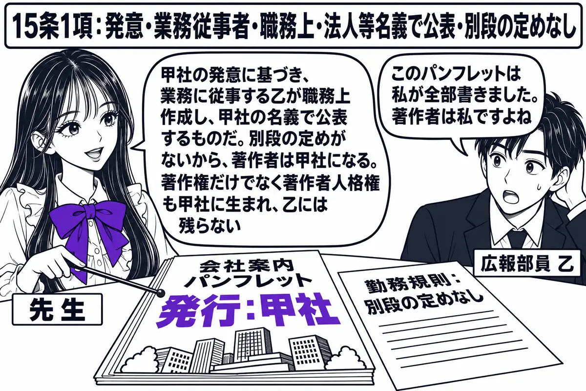 会社の広報部のオフィスの場面。先生が先生役（札「先生」）で、机の上の「会社案内パンフレット　発行：甲社」と書かれた冊子を指し棒で示している。冊子の横に「勤務規則：別段の定めなし」と書かれた紙。従業者の男性（札「広報部員 乙」）が吹き出し「こ