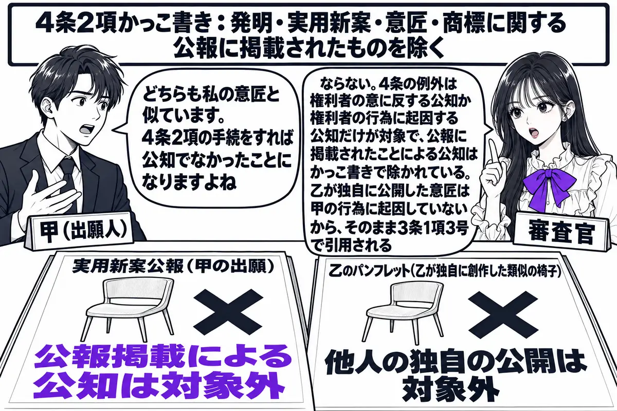 特許庁の審査室の場面。先生が審査官役（札「審査官」）で机に座り、机の上に二枚の紙。左の紙は「実用新案公報（甲の出願）」と題し、椅子の図面が載っていて、紙の上に大きな×印と文字「公報掲載による公知は対象外」。右の紙は「乙のパンフレット（乙が独