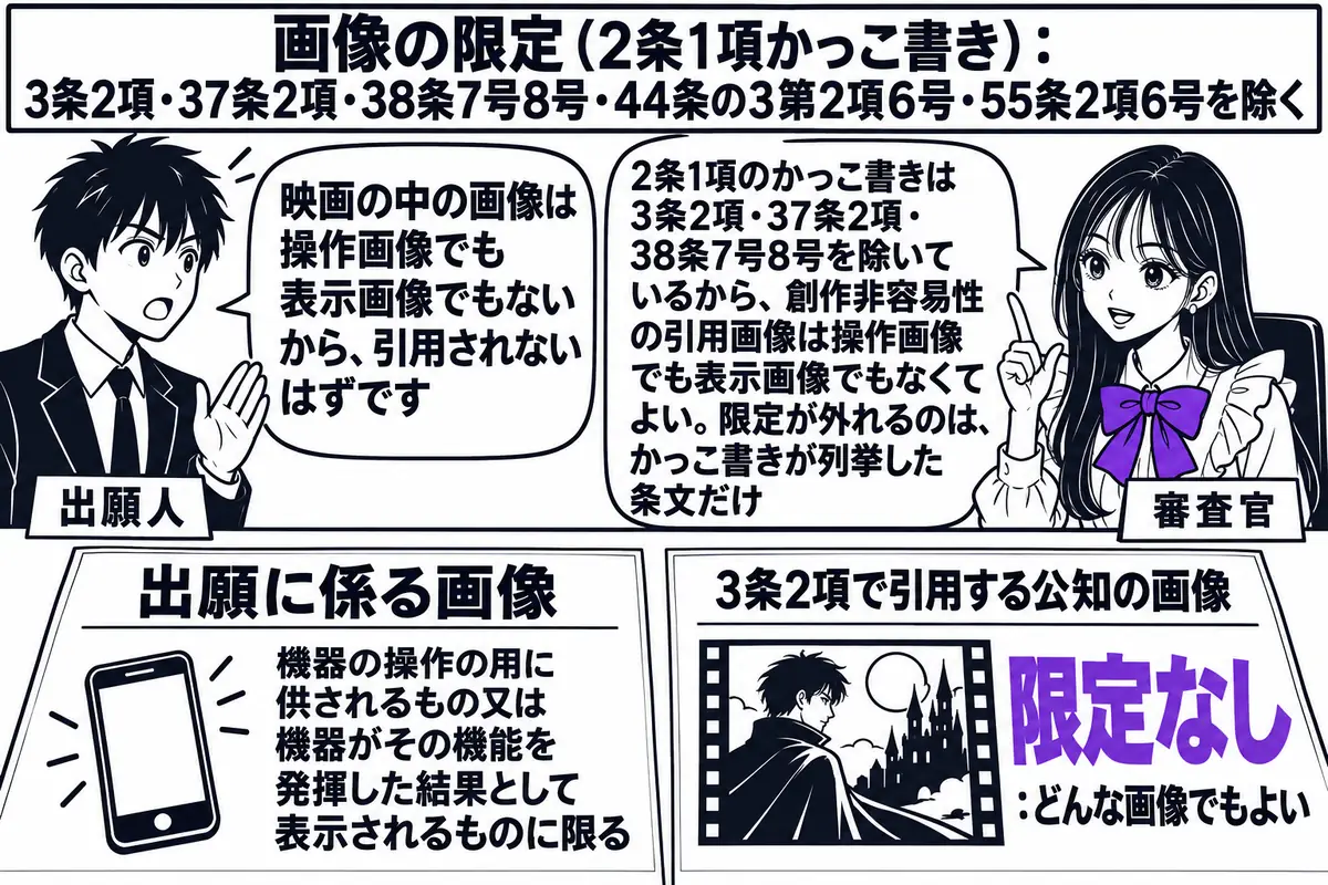 特許庁の審査室の場面。先生が審査官役（札「審査官」）で机に座り、机の上に二枚の紙を並べている。左の紙は「出願に係る画像」と題し、スマートフォンのアイコンの絵と文字「機器の操作の用に供されるもの又は機器がその機能を発揮した結果として表示される