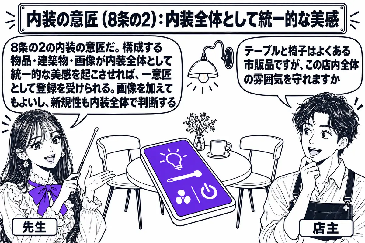 カフェの店内の場面。先生が先生役（札「先生」）で店内に立ち、指し棒でテーブル・椅子・壁の照明と、テーブルに置かれたリモコンの画面を順に示している。画面には簡単な操作画像が映っている。向かいに店主の男性（札「店主」）が立ち、吹き出し「テーブル