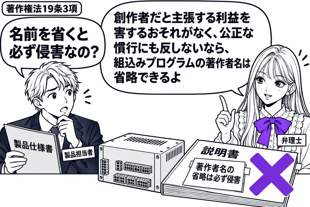先生が弁理士役(札「弁理士」)で右に立つ。左に製品仕様書を持つ男性(札「製品担当者」)。机にプログラムを組み込んだ工業製品とその説明書を置く。説明書の「著作者名の省略は必ず侵害」の付箋にヴァイオレットの×印。先生の吹き出し「創作者だと主張す