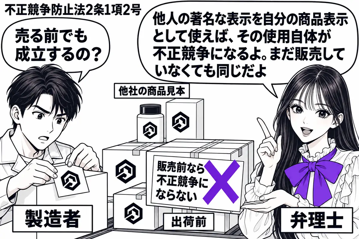 先生が右で説明する弁理士役(札「弁理士」)。左に商品の箱へ架空のロゴを付ける男性(札「製造者」)。中央には同じロゴを載せた他社の商品見本と出荷前の箱を置く。「販売前なら不正競争にならない」の付箋を箱に貼り、ヴァイオレットの×印を付ける。先生