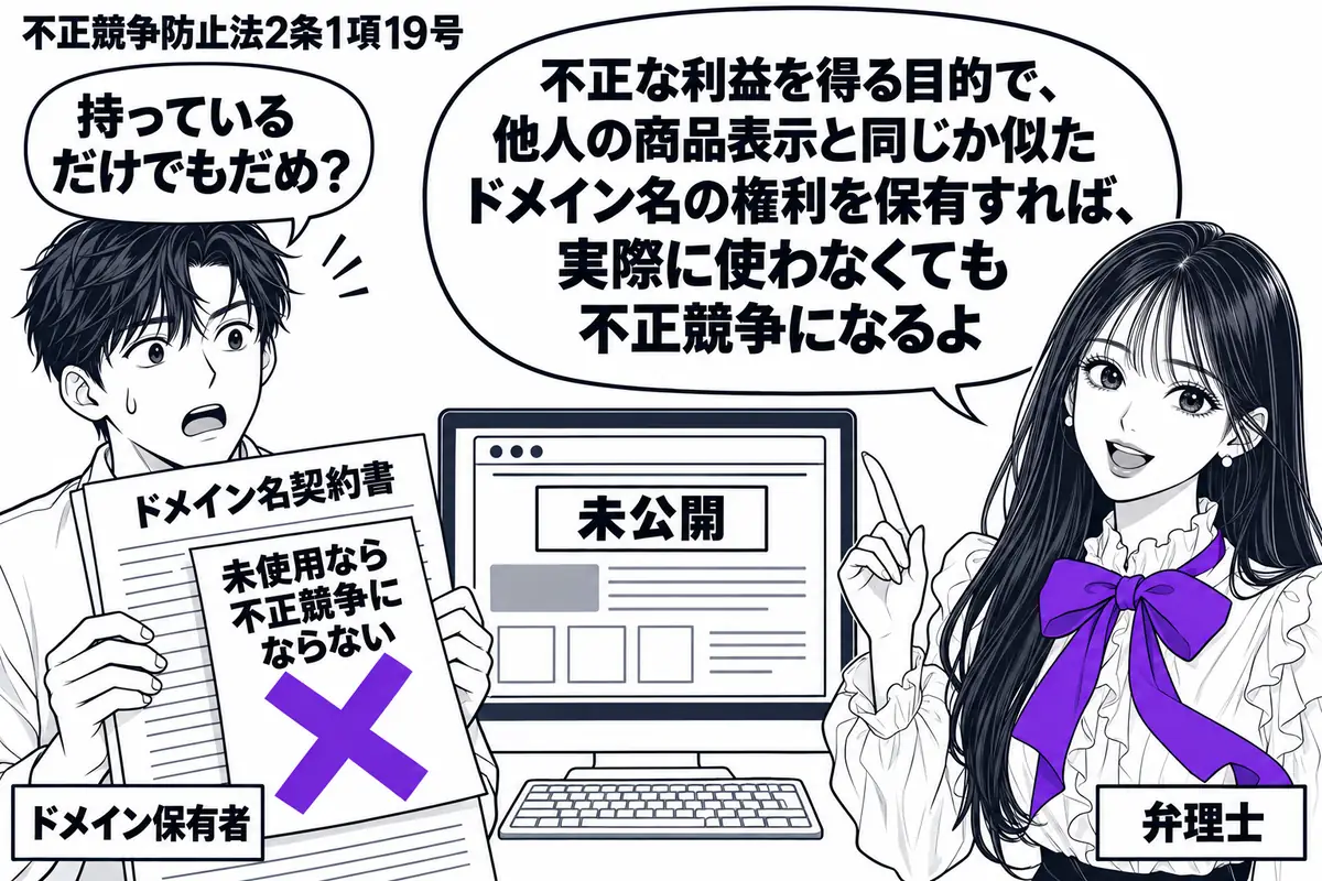 先生が右で説明する弁理士役(札「弁理士」)。左の男性(札「ドメイン保有者」)がドメイン名の契約書を抱え、中央のパソコンには未公開のページ。契約書に「未使用なら不正競争にならない」の付箋を貼り、ヴァイオレットの×印を付ける。先生の吹き出し「不