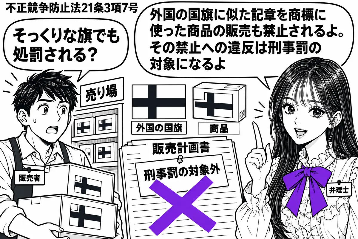 先生が弁理士役(札「弁理士」)で右に立つ。左に商品箱を売り場へ運ぶ担当者(札「販売者」)。中央には外国の国旗の見本と、それによく似た記章を商標として付けた商品箱を並べる。販売計画書の「刑事罰の対象外」という付箋に大きなヴァイオレットの×印。