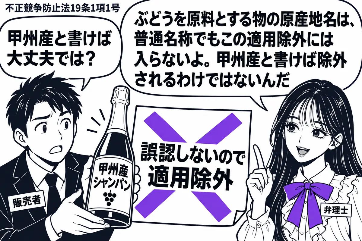 先生が売場の右に立つ相談役（札「弁理士」）。左の男性（札「販売者」）が「甲州産シャンパン」と記した発泡性ぶどう酒の瓶を持つ。瓶の横の「誤認しないので適用除外」という付箋に、大きなヴァイオレットの×印。先生の吹き出し「ぶどうを原料とする物の原