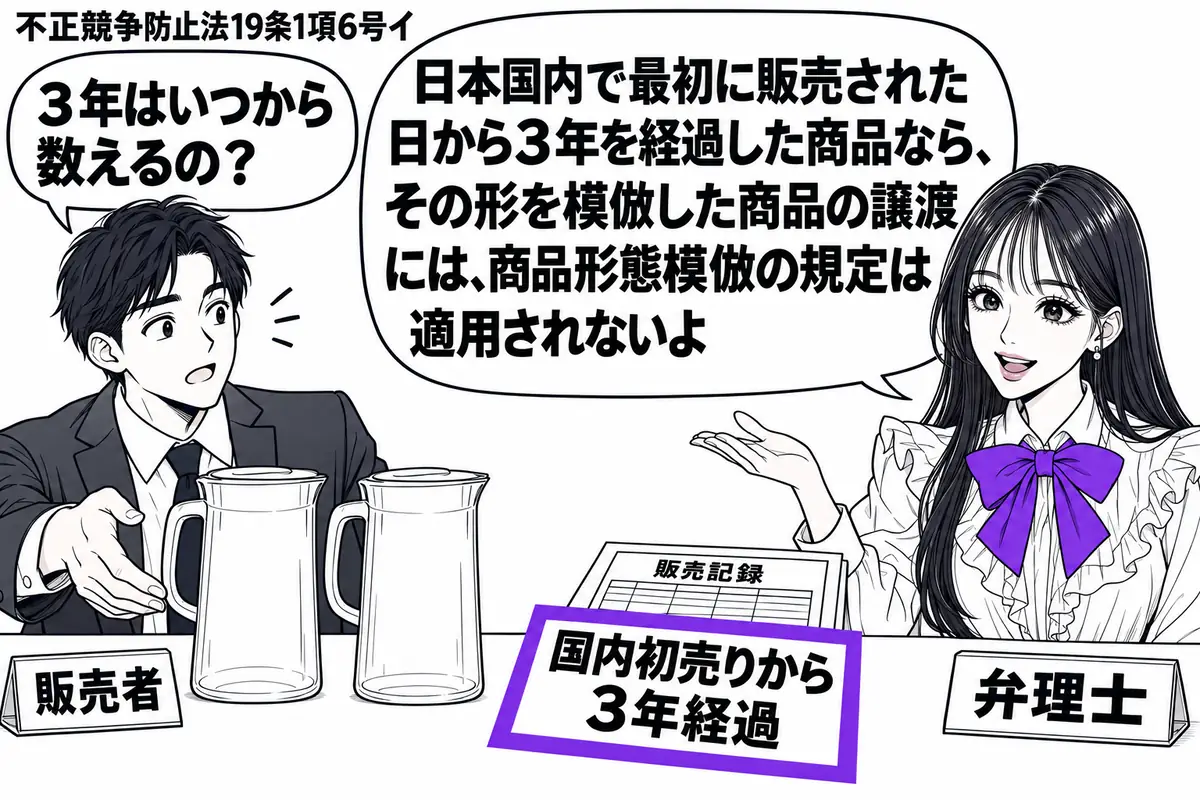 先生が机の右に立つ相談役(札「弁理士」)。左の男性(札「販売者」)が同じ形の水差しを二つ並べ、商品を渡す手を止めている。机の販売記録の「国内初売りから3年経過」の付箋をヴァイオレットの枠で囲む。先生の吹き出し「日本国内で最初に販売された日か