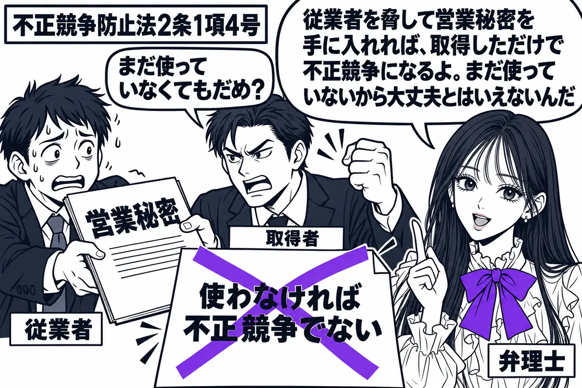 先生が右に立つ相談役(札「弁理士」)。中央の男性(札「取得者」)が拳を上げ、左の怯えた男性(札「従業者」)から「営業秘密」の書類を受け取る。取得者の「使わなければ不正競争でない」の付箋にヴァイオレットの×印。先生の吹き出し「従業者を脅して営
