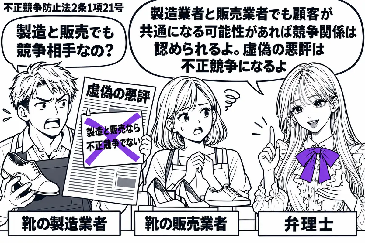 先生が右の相談机に立つ弁理士役(札「弁理士」)。左に靴と虚偽の悪評を書いた配布文を持つ男性(札「靴の製造業者」)、中央に困る女性(札「靴の販売業者」)。配布文に貼った「製造と販売なら不正競争でない」の付箋にヴァイオレットの×印。先生の吹き出