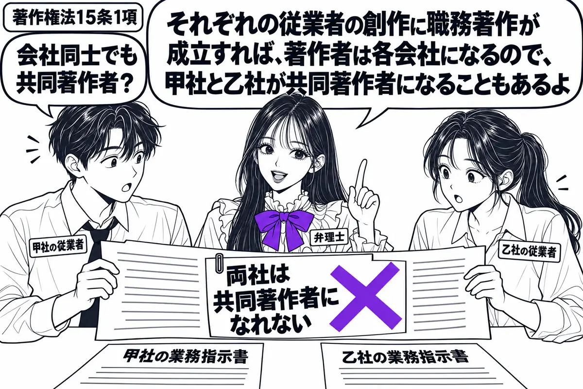 先生が弁理士役(札「弁理士」)で中央の机。左右に原稿を一緒に持つ二人(札「甲社の従業者」「乙社の従業者」)。机には両社の業務指示書。原稿に貼った「両社は共同著作者になれない」の付箋にヴァイオレットの×印。先生の吹き出し「それぞれの従業者の創