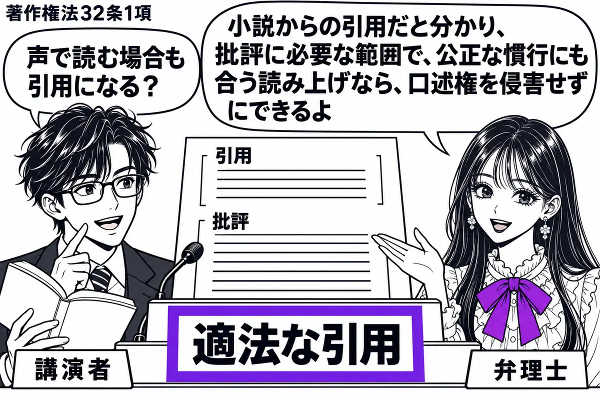 先生が右で弁理士役（札「弁理士」）。左に小説を開いた男性（札「講演者」）、中央にマイク付きの演台。原稿では読み上げる短い一節と批評の段落を余白で分け、札「適法な引用」をヴァイオレットの枠で囲む。先生の吹き出し「小説からの引用だと分かり、批評