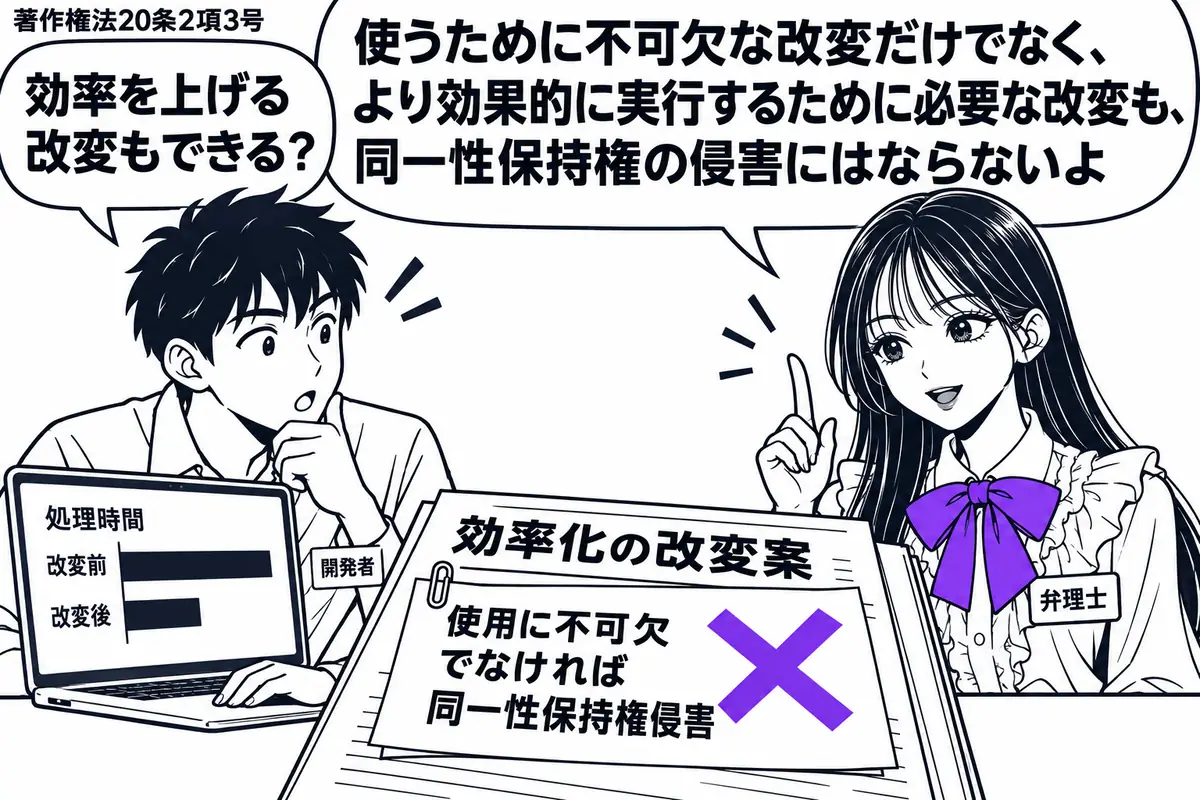 先生が右に立つ弁理士役(札「弁理士」)。左に端末へ向かう男性(札「開発者」)。画面にはプログラムの処理時間を比べる二本の棒を描き、机に「効率化の改変案」を置く。案に貼られた「使用に不可欠でなければ同一性保持権侵害」の付箋にヴァイオレットの×