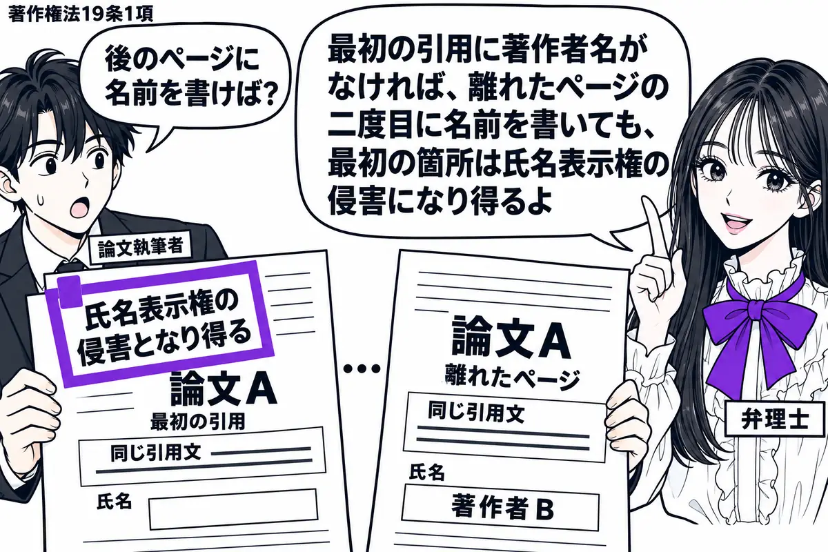 先生が弁理士役(札「弁理士」)で右に立つ。左の男性(札「論文執筆者」)が論文Aの離れた二ページを広げる。同じ引用文を示す行があり、最初は氏名欄が空白、後は「著作者B」。最初の頁の付箋「氏名表示権の侵害となり得る」をヴァイオレットの枠で囲む。