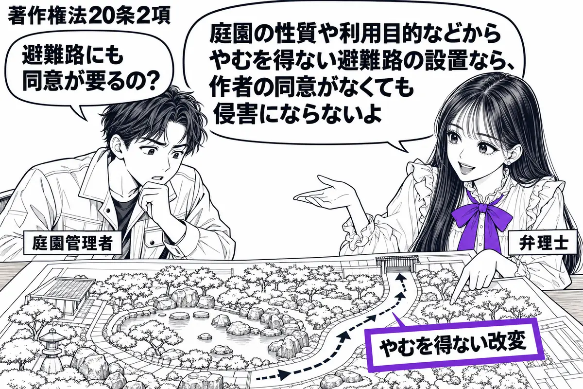 先生が右で庭園の図面を示す弁理士役(札「弁理士」)。左に図面をのぞき込む人物(札「庭園管理者」)。机に庭石と植木を描いた改修図を広げ、避難路の脇の付箋「やむを得ない改変」をヴァイオレットの枠で囲む。先生の吹き出し「庭園の性質や利用目的などか