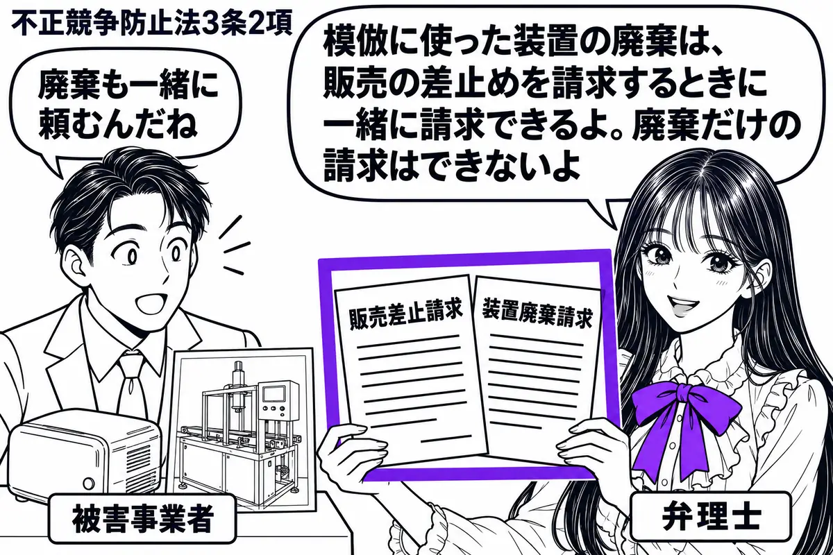 先生が机の右で弁理士役（札「弁理士」）。左の男性（札「被害事業者」）が模倣商品と製造装置の写真を置く。中央に「販売差止請求」「装置廃棄請求」の書類を重ね、二枚をまとめてヴァイオレットの枠で囲む。先生は二枚を一緒に持ち上げる。先生の吹き出し「
