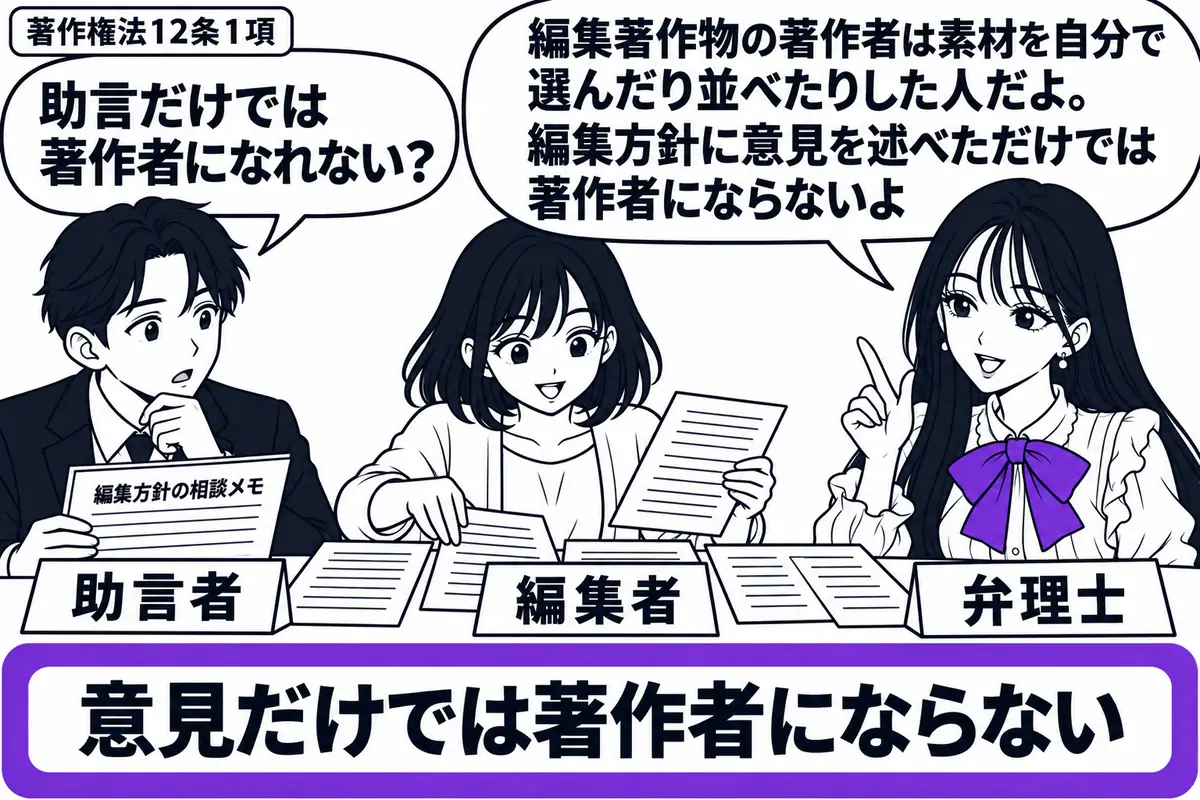 先生が編集机の右で弁理士役（札「弁理士」）。左に相談を受けた男性（札「助言者」）、中央に記事を選んで並べる女性（札「編集者」）。男性の手元には編集方針の相談メモがあり、「意見だけでは著作者にならない」の札をヴァイオレットの枠で囲む。先生の吹