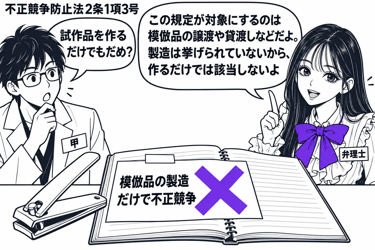 先生が弁理士役(札「弁理士」)で右に立つ。左に白衣姿の研究者(札「甲」)、中央の実験台に乙の爪切りと同じ形の試作品、脇に試験研究ノートを開く。ノートの付箋「模倣品の製造だけで不正競争」にヴァイオレットの×印。先生の吹き出し「この規定が対象に
