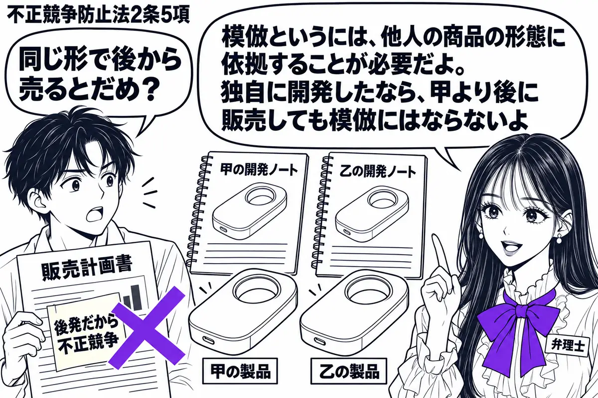 先生が弁理士役(札「弁理士」)で右に立つ。左に開発者(札「乙」)、中央には別々の開発ノートと同じ形の製品を二組置く。先に売られた甲の製品を見た乙が持つ販売計画書に「後発だから不正競争」の付箋を貼り、ヴァイオレットの×印。先生の吹き出し「模倣