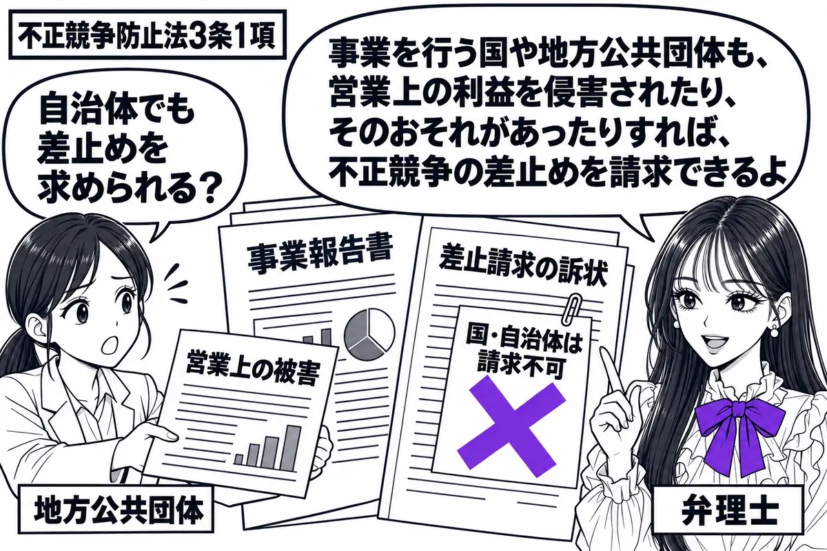 先生が弁理士役（札「弁理士」）で右に立つ。左に公営事業の職員（札「地方公共団体」）、中央に事業報告書と差止請求の訴状。訴状に貼った付箋「国・自治体は請求不可」にヴァイオレットの×印。職員は営業上の被害を記した資料を差し出す。先生の吹き出し「