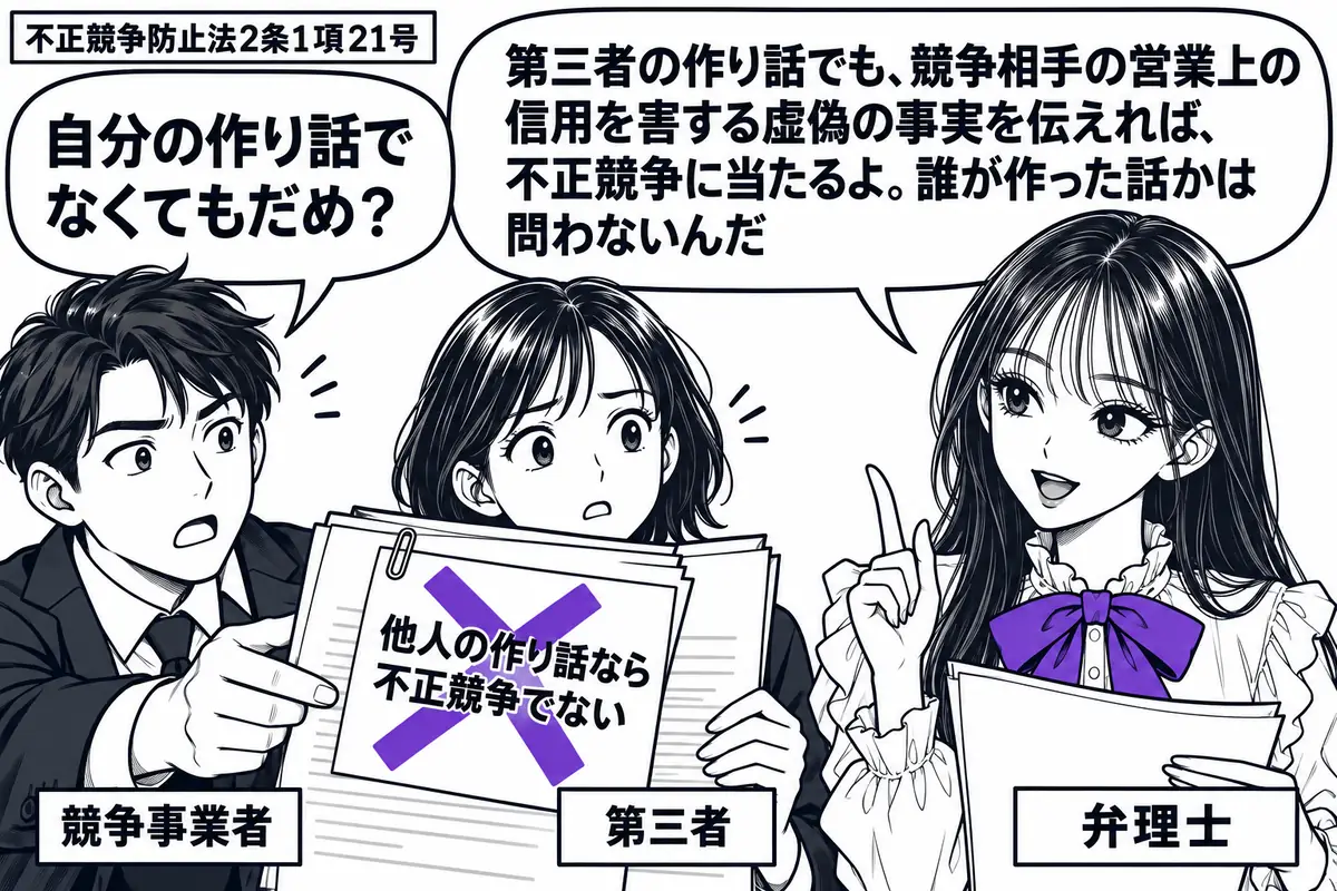 先生が右で配布文書を確認する弁理士役(札「弁理士」)。左に文書を差し出す男性(札「競争事業者」)、中央に原稿を持つ女性(札「第三者」)。文書に貼った「他人の作り話なら不正競争でない」の付箋に大きなヴァイオレットの×印。先生の吹き出し「第三者