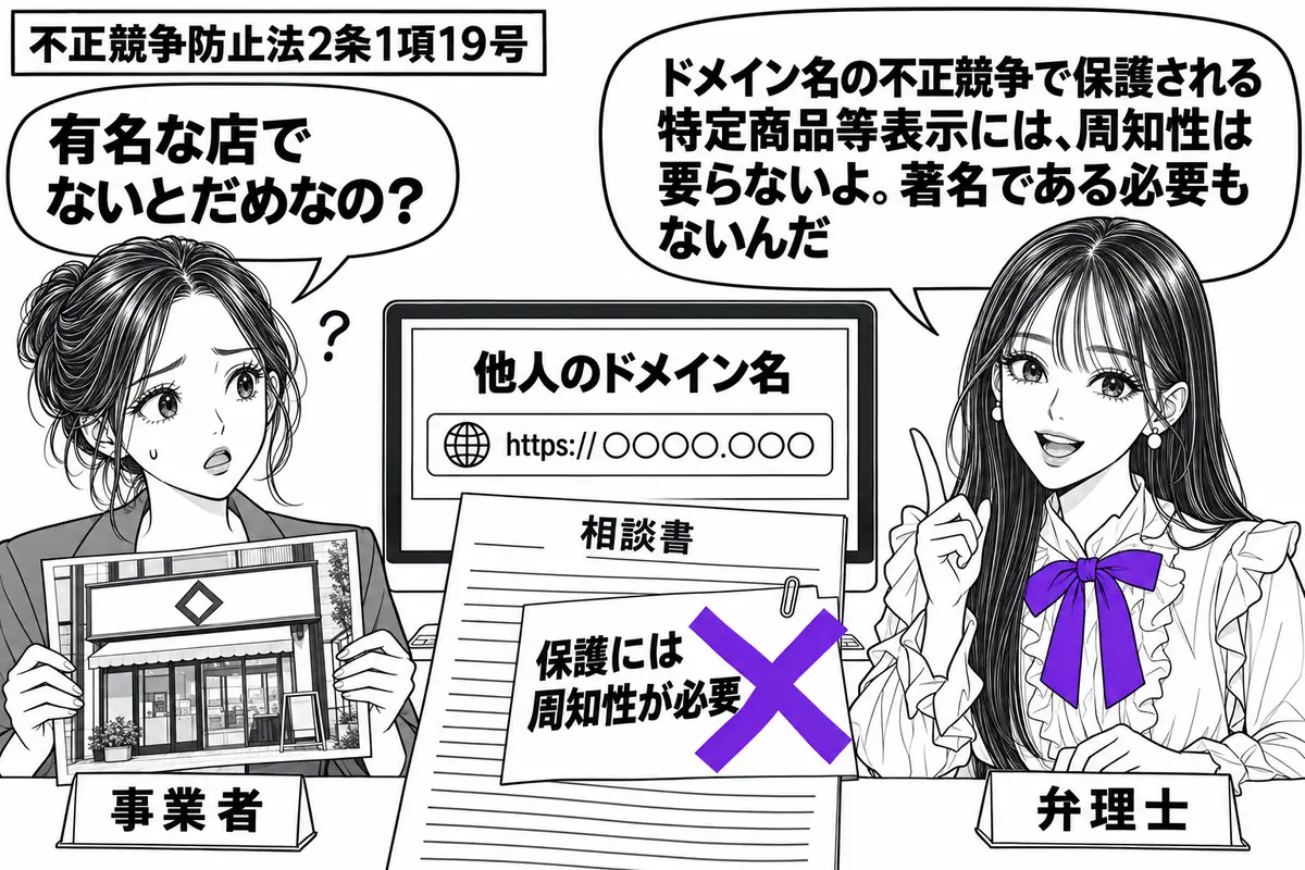 先生が右の机にいる弁理士役(札「弁理士」)。左に小さな店の看板の写真を持つ女性(札「事業者」)。中央に他人のドメイン名を示す画面と相談書を置き、相談書の「保護には周知性が必要」の付箋にヴァイオレットの×印。先生の吹き出し「ドメイン名の不正競