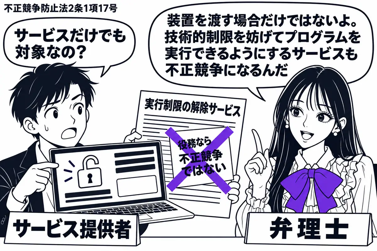 先生が右の相談机にいる弁理士役(札「弁理士」)。左の男性(札「サービス提供者」)が、鍵の外れたプログラム画面と「実行制限の解除サービス」の申込書を示す。申込書の付箋「役務なら不正競争ではない」に大きなヴァイオレットの×印。先生の吹き出し「装