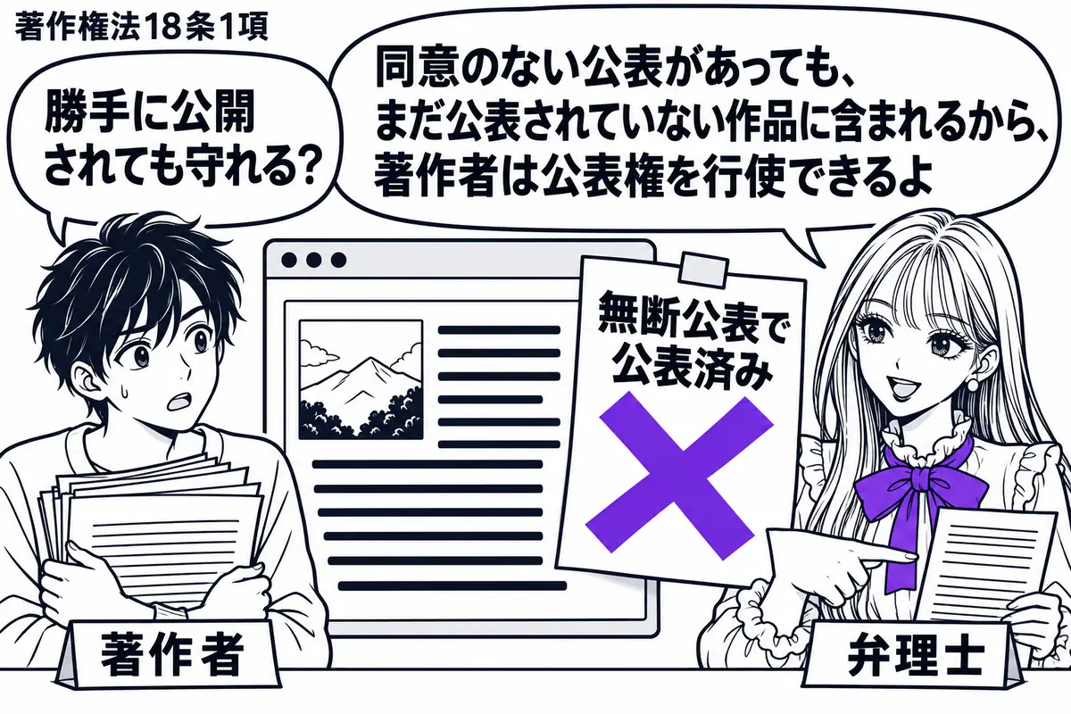 先生が右の相談机にいる弁理士役(札「弁理士」)。左の作家(札「著作者」)が未発表の原稿を抱え、中央には他人が無断で公開した原稿の掲載画面。画面の脇の「無断公表で公表済み」の付箋に大きなヴァイオレットの×印を付け、先生が手元の原稿を指している