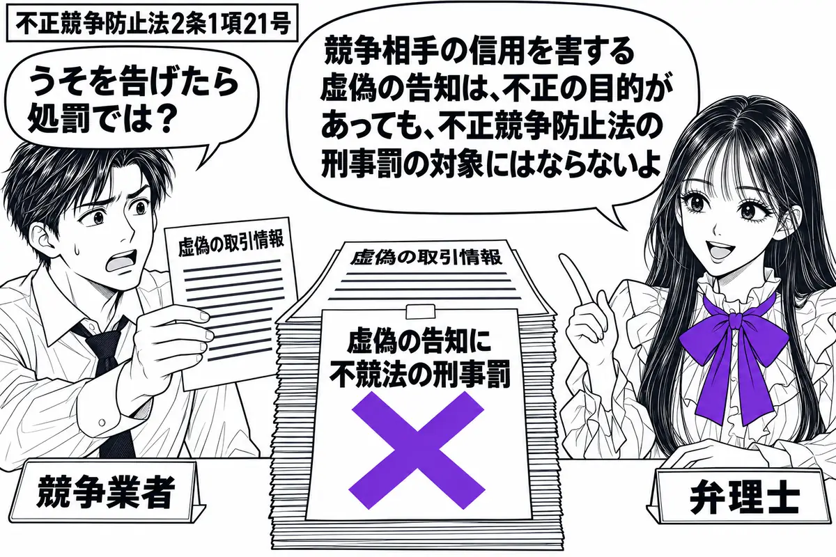 先生が右の相談机で弁理士役(札「弁理士」)。左に虚偽の取引情報を記した紙を差し出す男性(札「競争業者」)。中央に取引先へ配る同じ紙の束を置き、その上の付箋「虚偽の告知に不競法の刑事罰」にヴァイオレットの×印。先生の吹き出し「競争相手の信用を