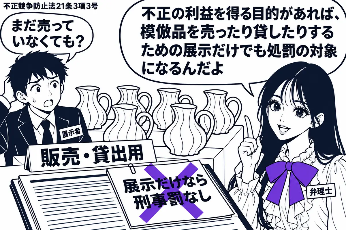 先生が右で弁理士役(札「弁理士」)。左に男性(札「展示者」)が立ち、特徴的な他社製品と同じ形の品を展示台に並べる。台には「販売・貸出用」の札。机の出品書類に貼った「展示だけなら刑事罰なし」の付箋へ、ヴァイオレットの×印。先生の吹き出し「不正