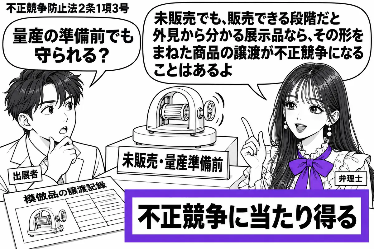先生が右で弁理士役(札「弁理士」)。左に男性(札「出展者」)と、展示台で正常に動く新型器具。台に「未販売・量産準備前」の札があり、机にはそっくりな模倣品の譲渡記録。「不正競争に当たり得る」の付箋をヴァイオレットの枠で囲む。先生の吹き出し「未