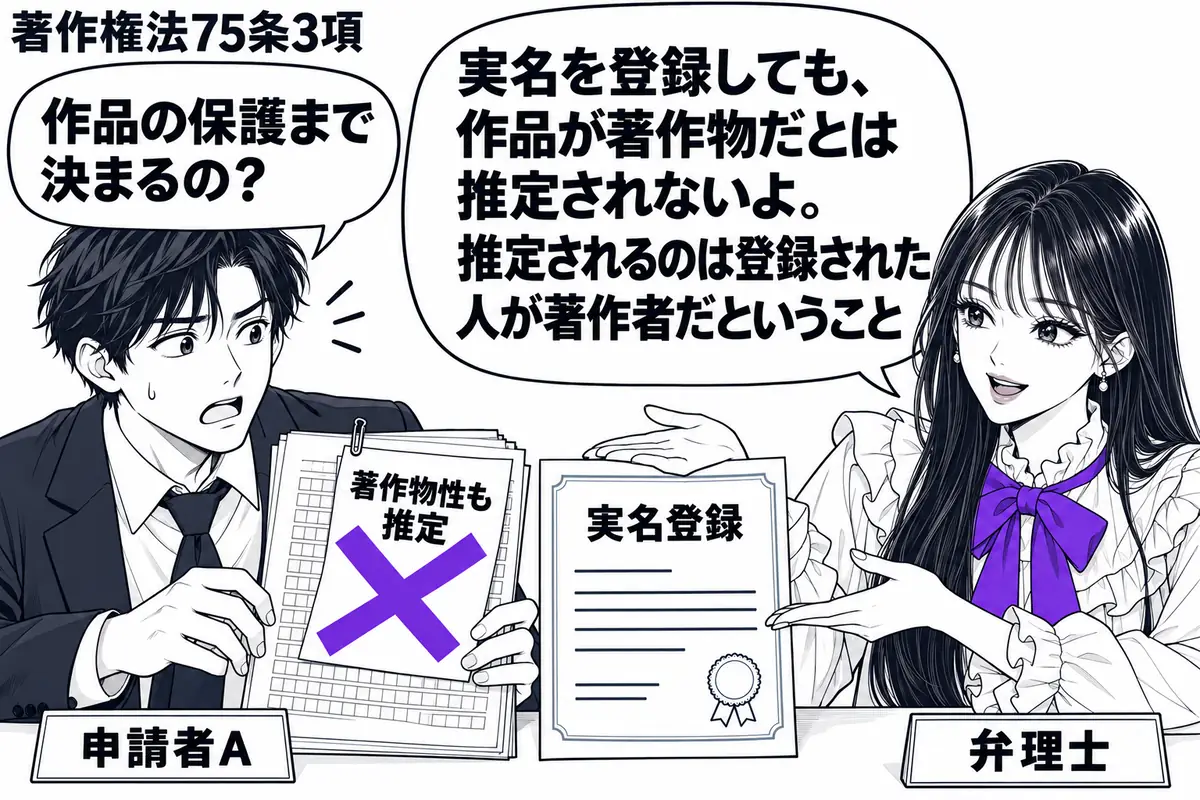 先生が右の相談机に座る弁理士役(札「弁理士」)。左に作品の原稿と「実名登録」の書類を並べる男性(札「申請者A」)。原稿に貼った「著作物性も推定」の付箋に大きなヴァイオレットの×印。先生は登録の書類と原稿を別々の手で示す。先生の吹き出し「実名