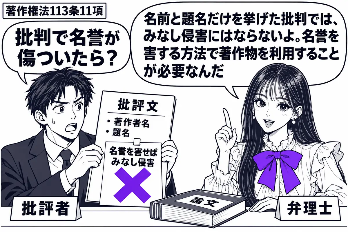 先生が弁理士役(札「弁理士」)で右の相談机に座る。左に批評文を持つ男性(札「批評者」)、机には本文を閉じた論文と、著作者名と題名だけを挙げた批評文。批評文に付けた「名誉を害せばみなし侵害」の付箋に大きなヴァイオレットの×印。先生の吹き出し「