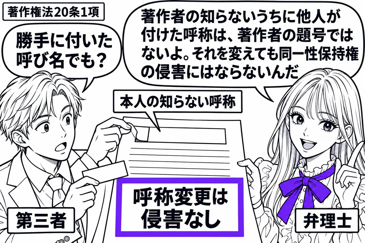 先生が弁理士役(札「弁理士」)で右に立つ。中央に題名欄が空の原稿、左に呼称の紙を取り替える男性(札「第三者」)。原稿の横には「本人の知らない呼称」の札を置き、「呼称変更は侵害なし」の付箋をヴァイオレットの枠で囲む。先生の吹き出し「著作者の知