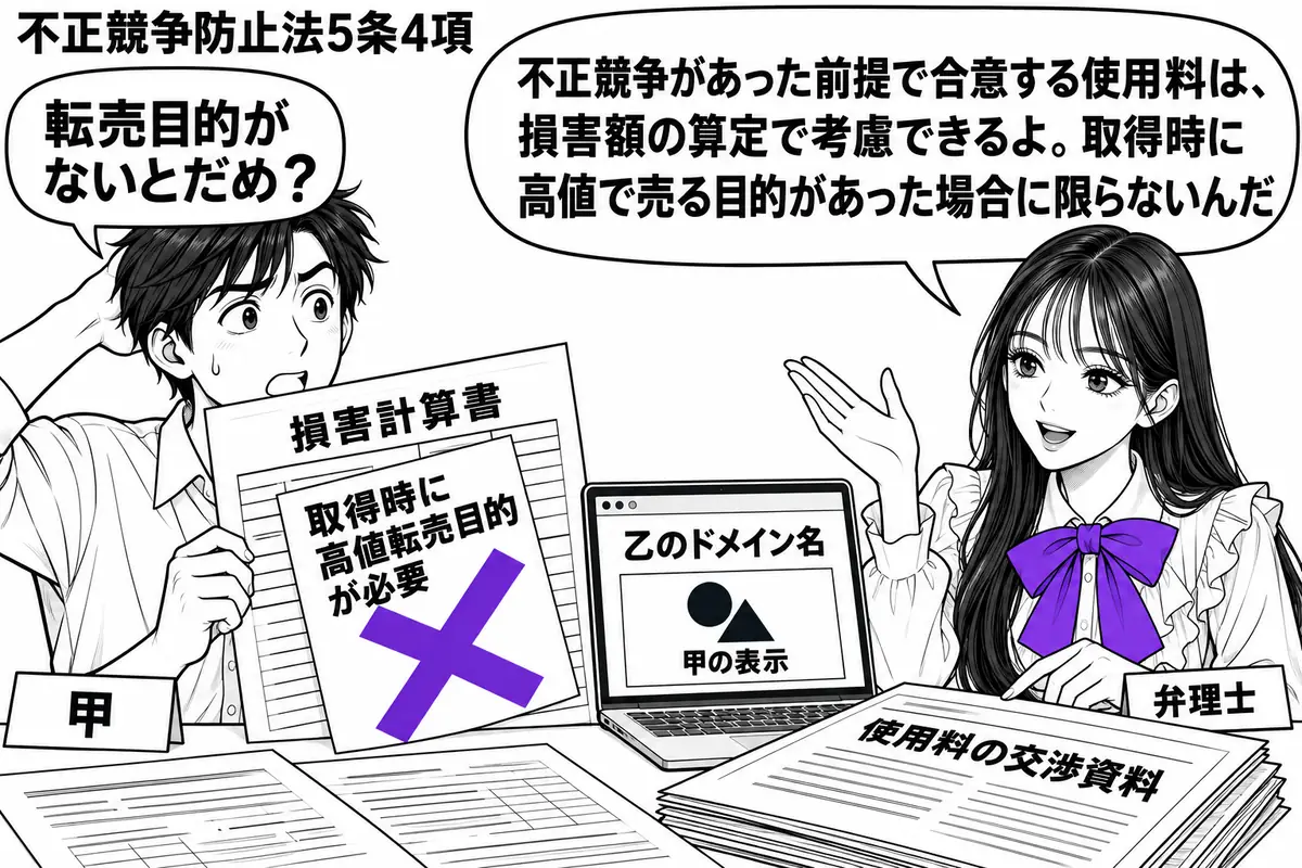 先生が弁理士役(札「弁理士」)で右に座る。左に損害計算書を持つ男性(札「甲」)、机には甲の表示を使う乙のドメイン名の画面と使用料の交渉資料。計算書の「取得時に高値転売目的が必要」の付箋にヴァイオレットの×印。先生の吹き出し「不正競争があった