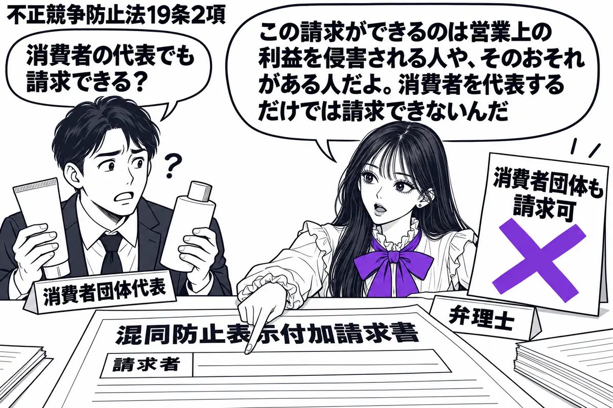 先生が相談机の右で弁理士役（札「弁理士」）。左に似た商品包装を二つ持つ男性（札「消費者団体代表」）。机には「混同防止表示付加請求書」を広げ、「消費者団体も請求可」の付箋に大きなヴァイオレットの×印。先生が請求者欄を指さす。先生の吹き出し「こ