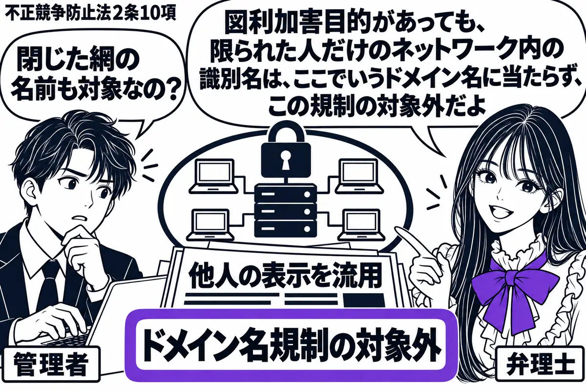先生が右で弁理士役(札「弁理士」)。左に端末を操作する男性(札「管理者」)。中央に鍵付きの閉じたネットワークとサーバの図を置き、「他人の表示を流用」と記した資料を添える。「ドメイン名規制の対象外」の付箋をヴァイオレットの枠で囲む。先生の吹き