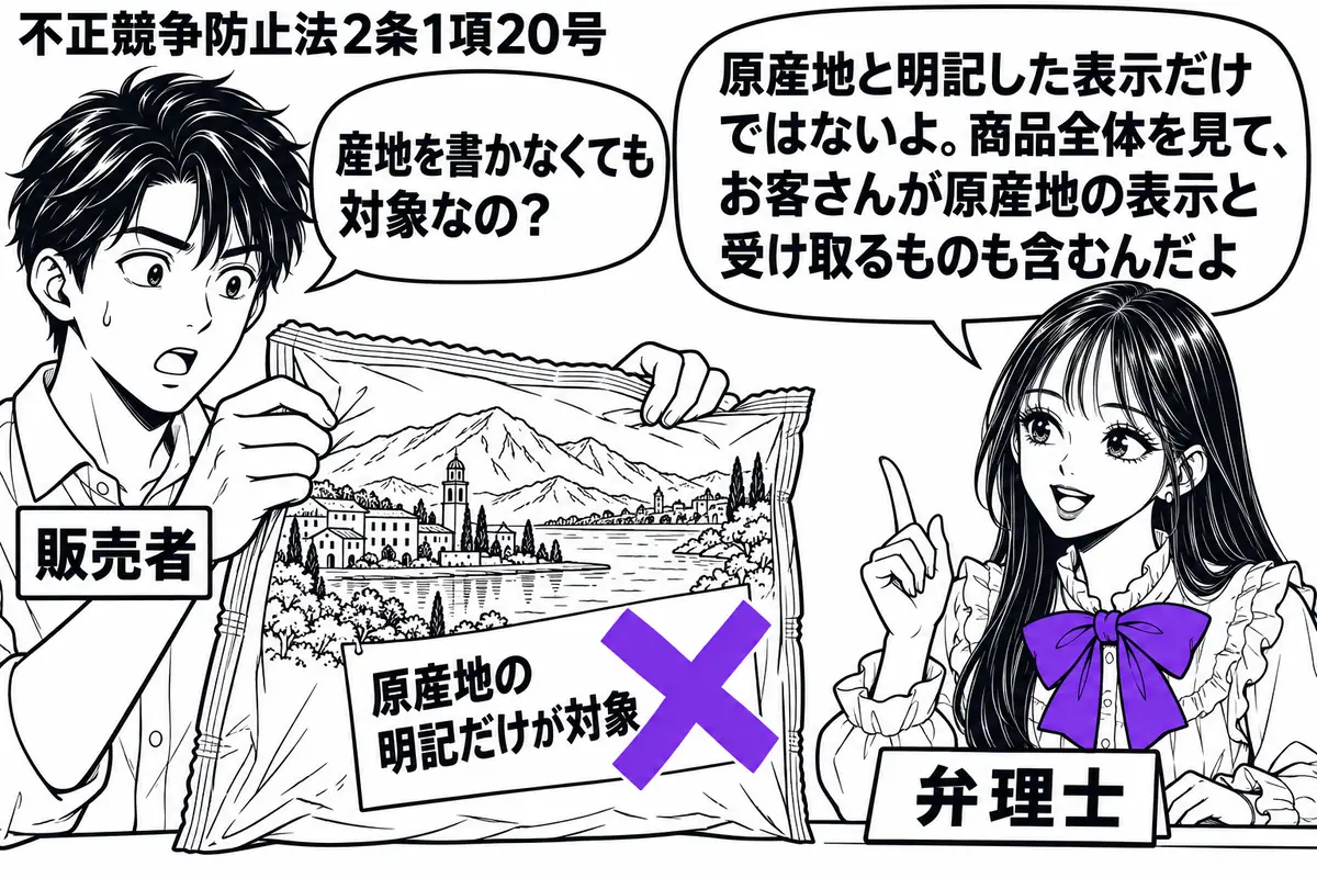 先生が右の相談机に立つ弁理士役(札「弁理士」)。左の男性(札「販売者」)が、異国の風景を大きく描いた商品の包装を広げる。原産地の文字はない包装に「原産地の明記だけが対象」の付箋を貼り、ヴァイオレットの×印を付ける。先生の吹き出し「原産地と明