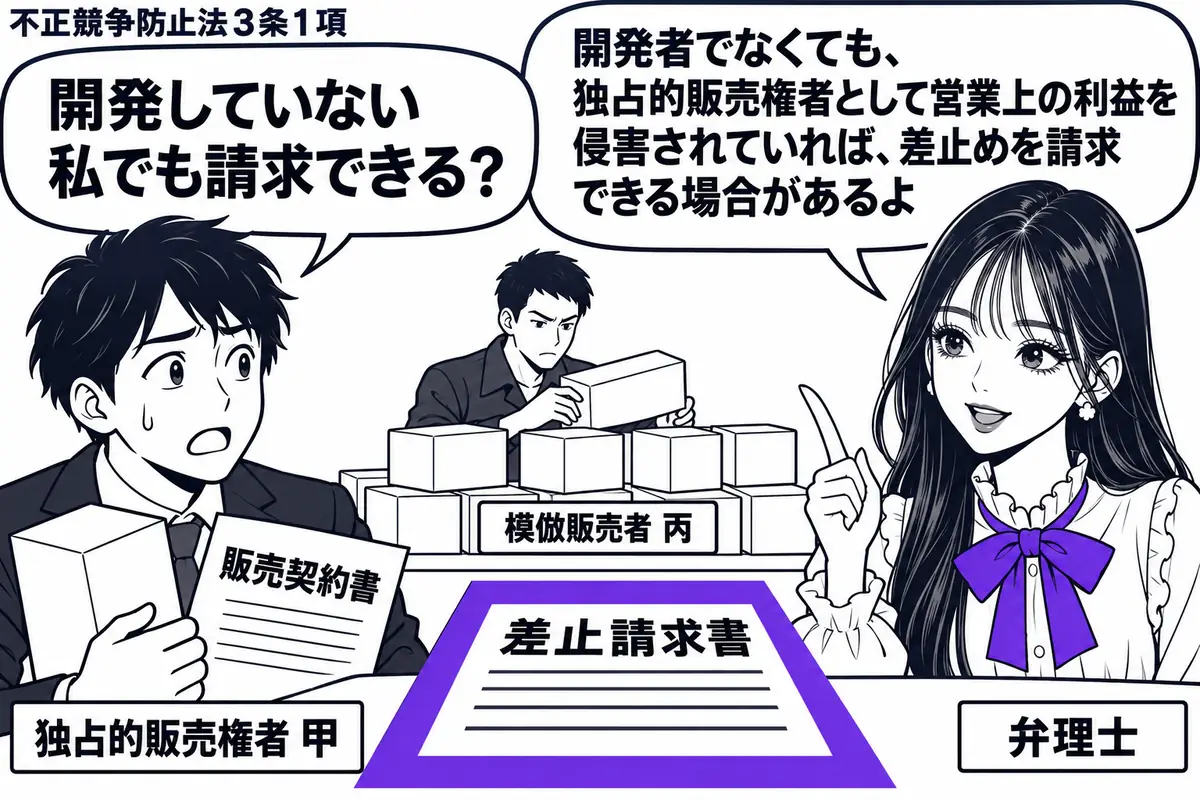先生が右の相談机に座る弁理士役（札「弁理士」）。左に商品箱と販売契約書を抱えた男性（札「独占的販売権者 甲」）、奥に同じ形の商品を並べる男性（札「模倣販売者 丙」）。机上の差止請求書をヴァイオレットの枠で囲む。先生の吹き出し「開発者でなくて