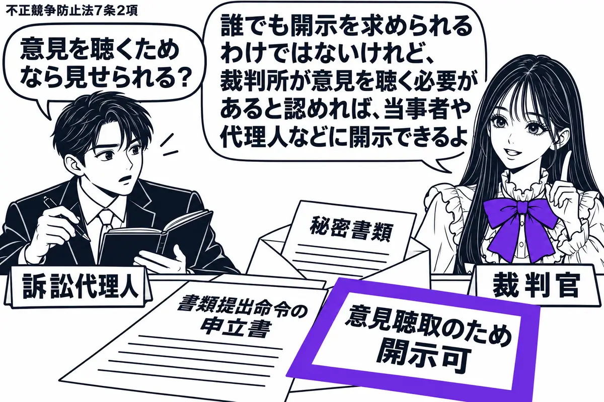 先生が右の非公開の審理机に座る裁判官役（札「裁判官」）。左に手帳を開く男性（札「訴訟代理人」）。机上に書類提出命令の申立書と封筒から出した秘密書類を置く。「意見聴取のため開示可」の付箋をヴァイオレットの枠で囲む。先生の吹き出し「誰でも開示を