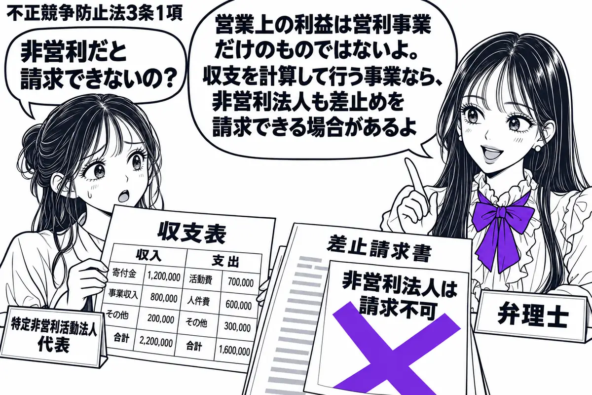 先生が右の相談机に座る弁理士役（札「弁理士」）。左に事業の収支表と差止請求書を持つ女性（札「特定非営利活動法人 代表」）。収支表には収入と支出の欄を簡潔に描く。請求書に貼られた「非営利法人は請求不可」の付箋に大きなヴァイオレットの×印。先生