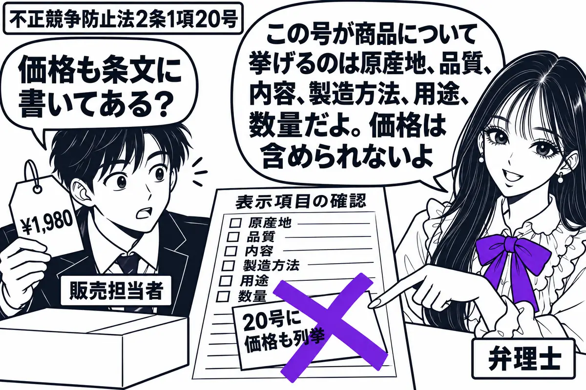 先生が右の相談机に立つ弁理士役(札「弁理士」)。左に商品の値札を持つ男性(札「販売担当者」)。机には商品箱と表示項目を確認する書類を置く。書類の付箋「20号に価格も列挙」に大きなヴァイオレットの×印を付け、先生が指さす。先生の吹き出し「この