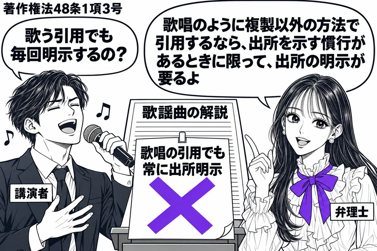 先生が右で弁理士役（札「弁理士」）。左にマイクを持つ男性（札「講演者」）、中央の演台に歌謡曲の解説原稿を置き、歌の一節を歌う場面。原稿に貼った付箋「歌唱の引用でも常に出所明示」に大きなヴァイオレットの×印。先生の吹き出し「歌唱のように複製以