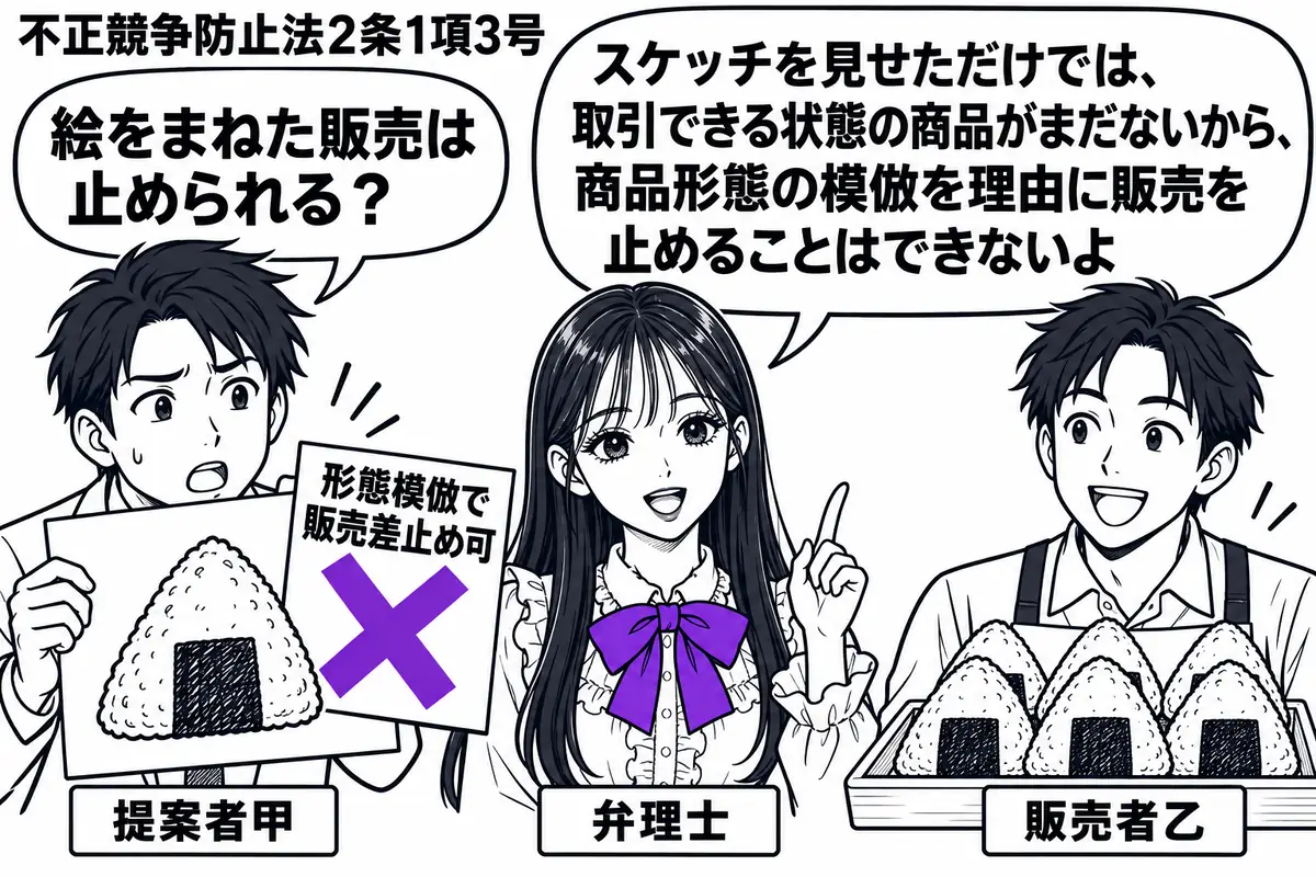 先生が中央で弁理士役(札「弁理士」)。左におにぎりのスケッチを持つ甲(札「提案者甲」)、右に同じ形のおにぎりを売る乙(札「販売者乙」)。甲のスケッチの付箋「形態模倣で販売差止め可」に大きなヴァイオレットの×印。先生の吹き出し「スケッチを見せ