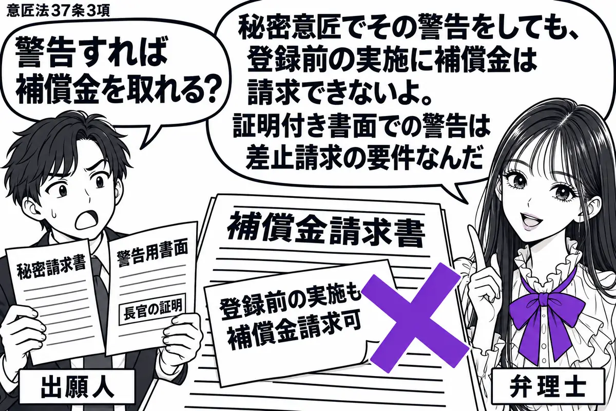 先生が弁理士役(札「弁理士」)で右に立つ。左の出願人(札「出願人」)が秘密請求書と長官の証明を受けた警告用書面を広げる。中央の補償金請求書に添えた「登録前の実施も補償金請求可」の付箋にヴァイオレットの×印。先生の吹き出し「秘密意匠でその警告