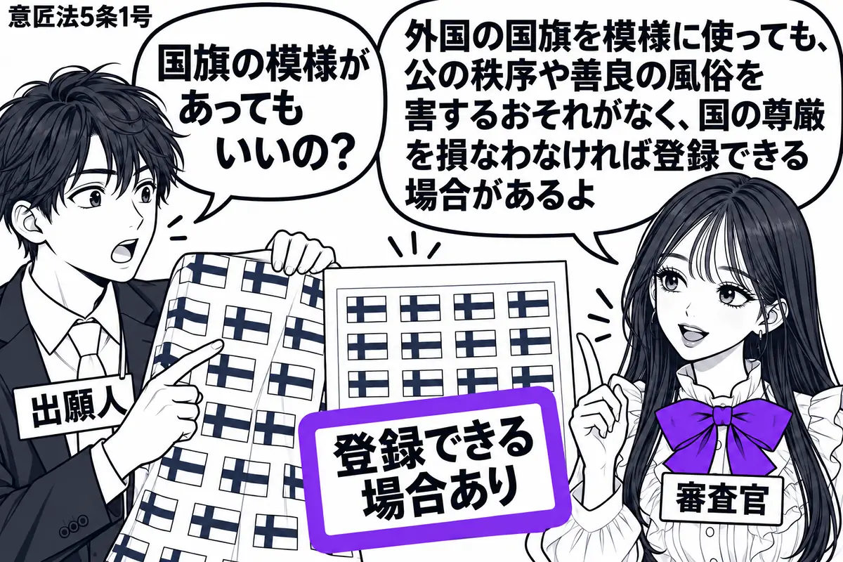 先生が審査官役（札「審査官」）で右に立つ。左の出願人（札「出願人」）が、外国の国旗を模様の一部として丁寧に配した布地と意匠図面を示す。中央の図面に添えた「登録できる場合あり」の付箋をヴァイオレットの枠で囲む。先生の吹き出し「外国の国旗を模様