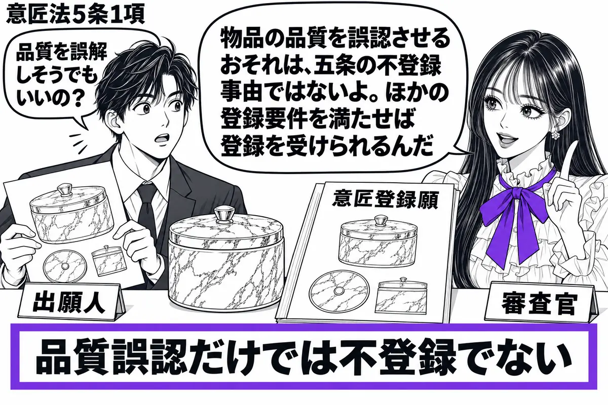 先生が審査官役（札「審査官」）で右の窓口に座る。左に意匠図面を持つ男性（札「出願人」）。机には高級な素材に見える模様の容器と、その図面を添えた意匠登録願。願書の付箋「品質誤認だけでは不登録でない」をヴァイオレットの枠で囲む。先生の吹き出し「