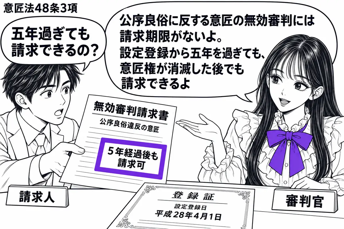 先生が審判官役(札「審判官」)で右に立つ。左の請求人(札「請求人」)が、公序良俗違反の意匠について無効審判請求書を差し出す。机に五年以上前の日付の登録証を置き、請求書の「5年経過後も請求可」の付箋をヴァイオレットの枠で囲む。先生の吹き出し「