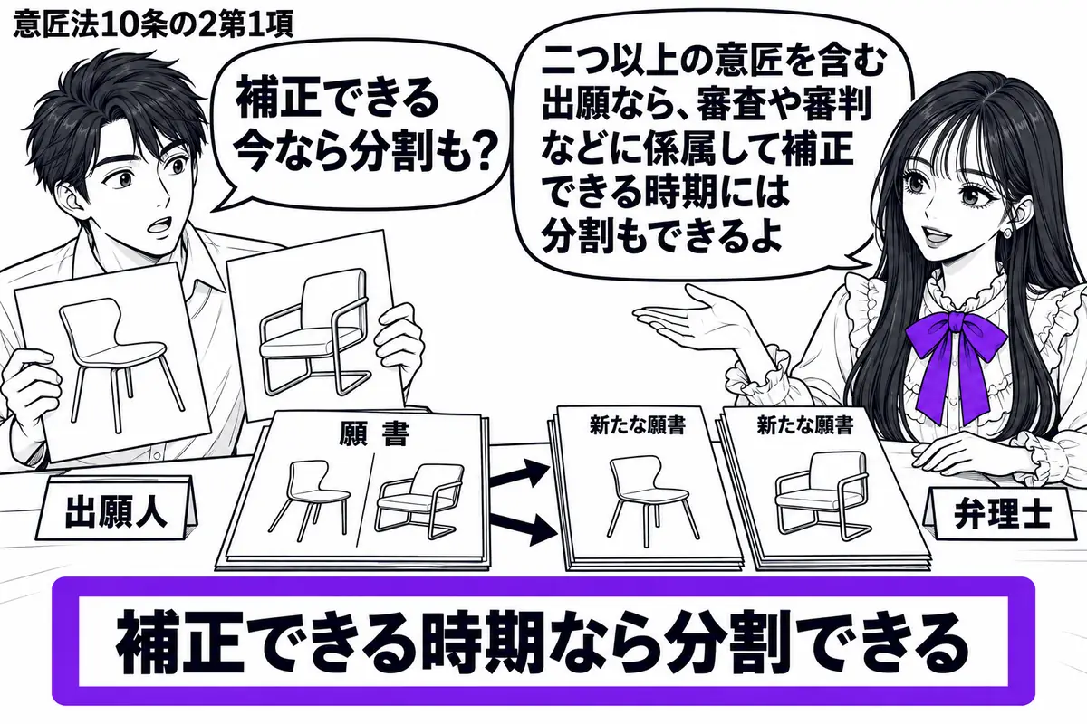 先生が右の相談机に座る弁理士役（札「弁理士」）。左に二種類の椅子の意匠図面を持つ男性（札「出願人」）。机には二つの意匠を含む願書と、それぞれの図面を添えた新たな願書を並べる。「補正できる時期なら分割できる」の付箋をヴァイオレットの枠で囲む。