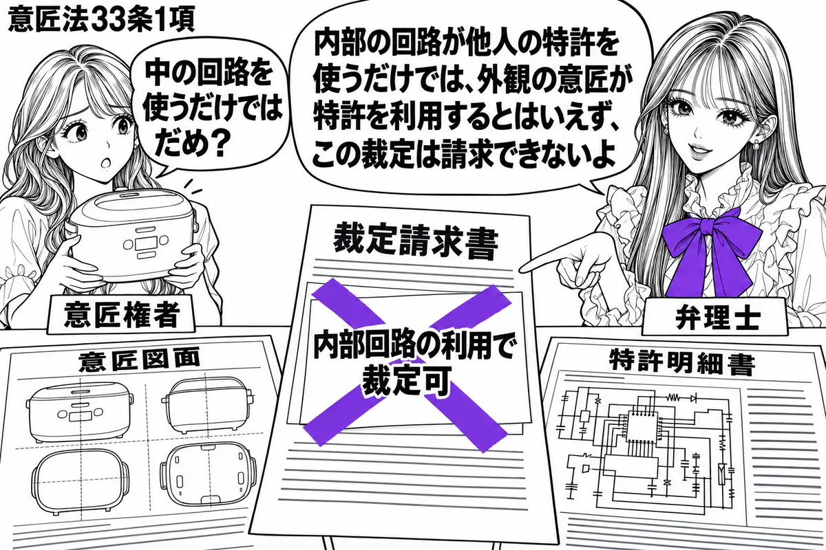先生が弁理士役（札「弁理士」）で右側。左に炊飯器を抱える人物（札「意匠権者」）。机に外観の意匠図面と、内部の制御回路を描いた特許明細書を離して置く。裁定請求書に貼った「内部回路の利用で裁定可」の付箋へヴァイオレットの×印。先生の吹き出し「内