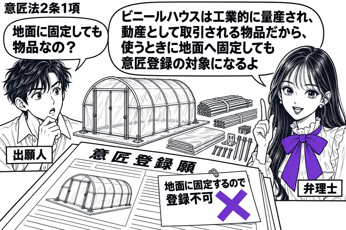先生が右で弁理士役（札「弁理士」）。左に男性（札「出願人」）、中央に地面へ固定したビニールハウスの模型と梱包された部材。机の意匠登録願に貼った「地面に固定するので登録不可」の付箋へヴァイオレットの×印。先生の吹き出し「ビニールハウスは工業的