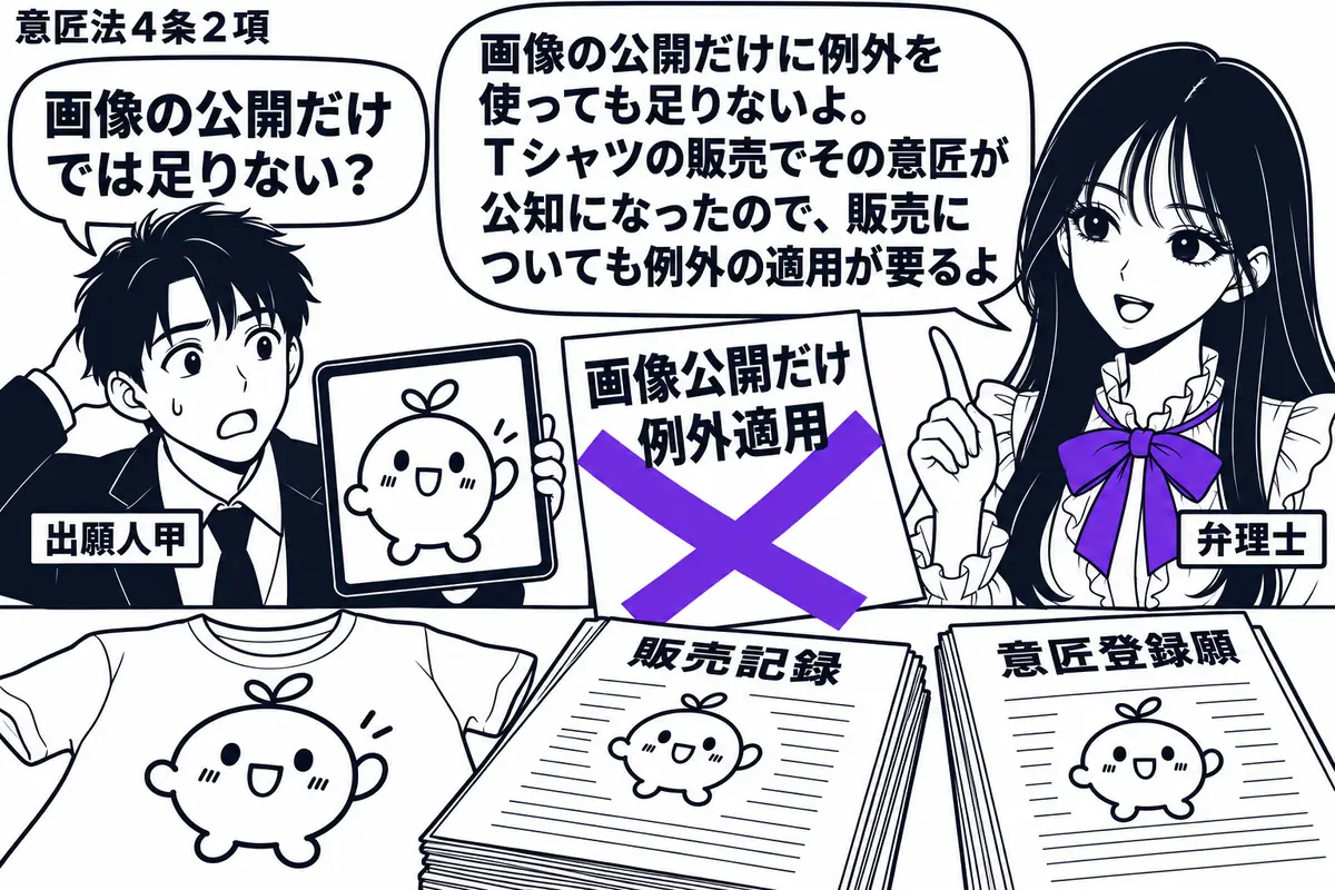 先生が右で弁理士役（札「弁理士」）。左の男性（札「出願人甲」）が画像を公開した端末を持つ。机に同じキャラクターをプリントしたＴシャツと販売記録、意匠登録願。「画像公開だけ例外適用」の付箋へヴァイオレットの×印。先生の吹き出し「画像の公開だけ